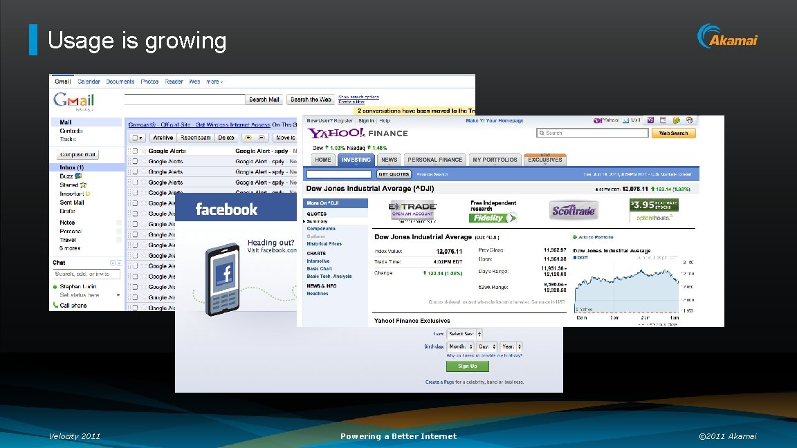 Usage is growing Velocity 2011 Powering a Better Internet © 2011 Akamai 