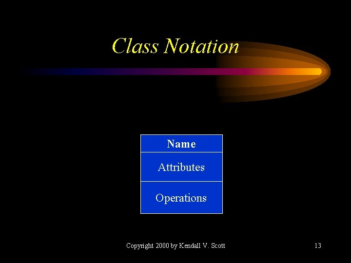 Class Notation Name Attributes Operations Copyright 2000 by Kendall V. Scott 13 