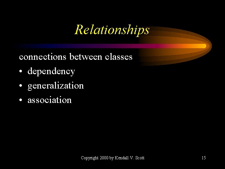 Relationships connections between classes • dependency • generalization • association Copyright 2000 by Kendall