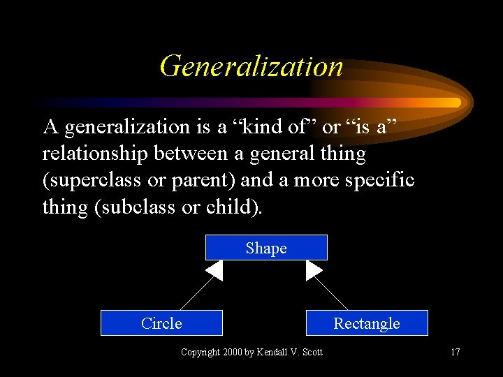 Generalization A generalization is a “kind of” or “is a” relationship between a general