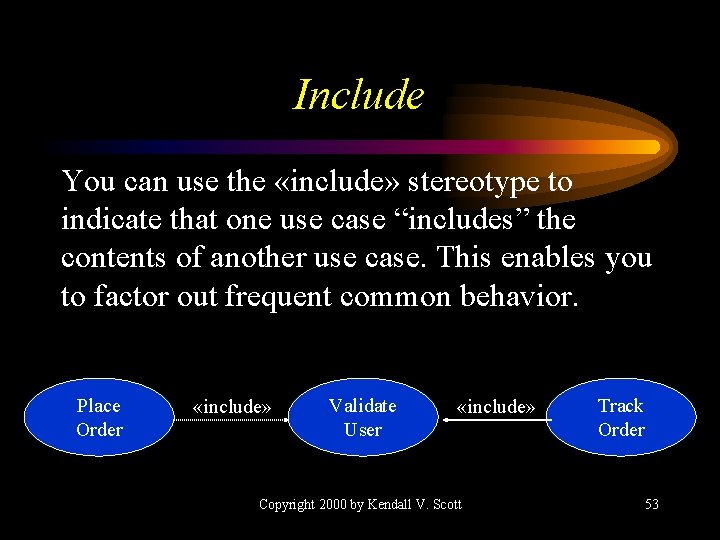 Include You can use the «include» stereotype to indicate that one use case “includes”