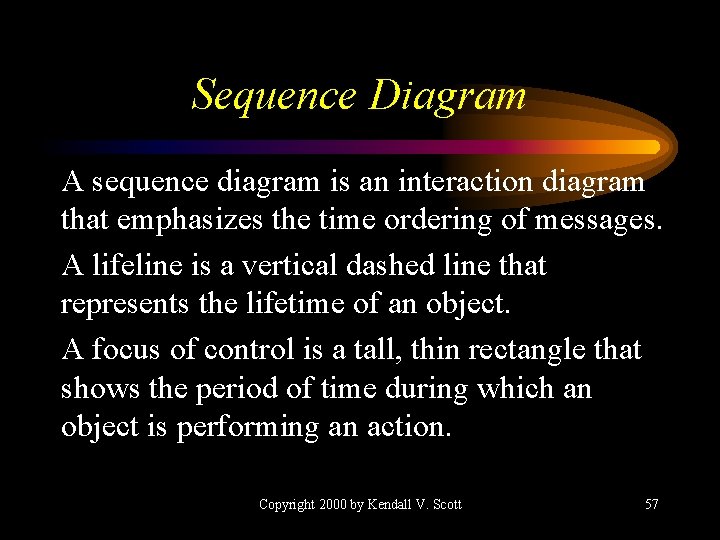 Sequence Diagram A sequence diagram is an interaction diagram that emphasizes the time ordering