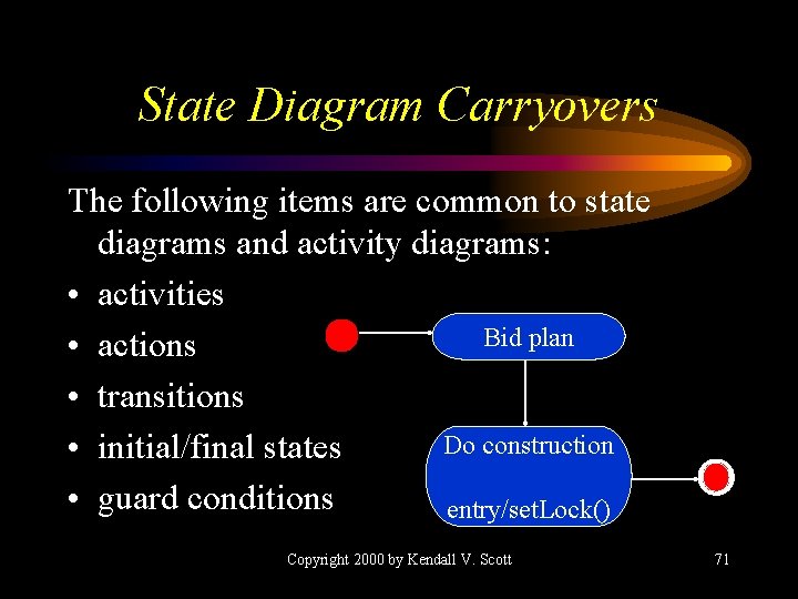 State Diagram Carryovers The following items are common to state diagrams and activity diagrams: