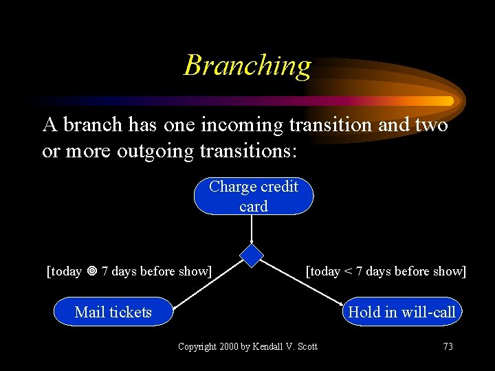Branching A branch has one incoming transition and two or more outgoing transitions: Charge