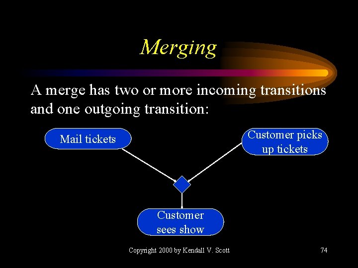 Merging A merge has two or more incoming transitions and one outgoing transition: Customer