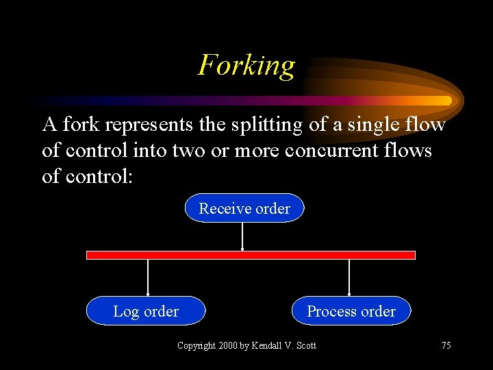 Forking A fork represents the splitting of a single flow of control into two