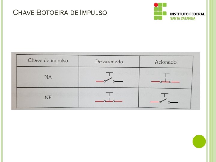 CHAVE BOTOEIRA DE IMPULSO 