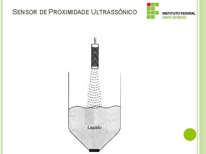 SENSOR DE PROXIMIDADE ULTRASSÔNICO 