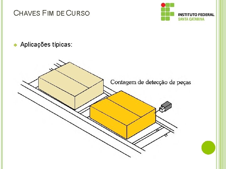 CHAVES FIM DE CURSO v Aplicações típicas: 