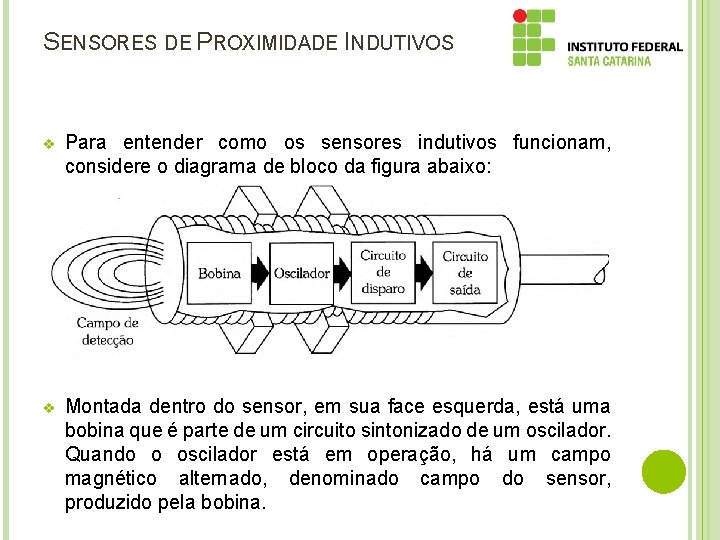 SENSORES DE PROXIMIDADE INDUTIVOS v Para entender como os sensores indutivos funcionam, considere o