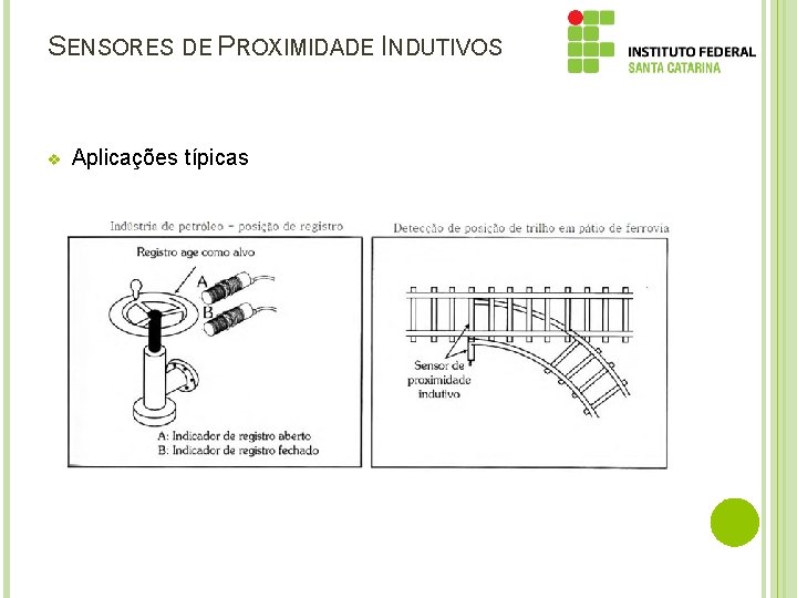 SENSORES DE PROXIMIDADE INDUTIVOS v Aplicações típicas 