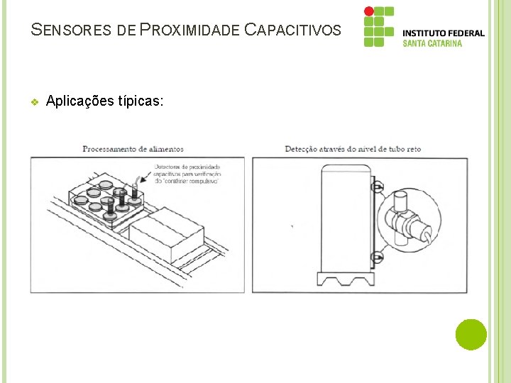 SENSORES DE PROXIMIDADE CAPACITIVOS v Aplicações típicas: 