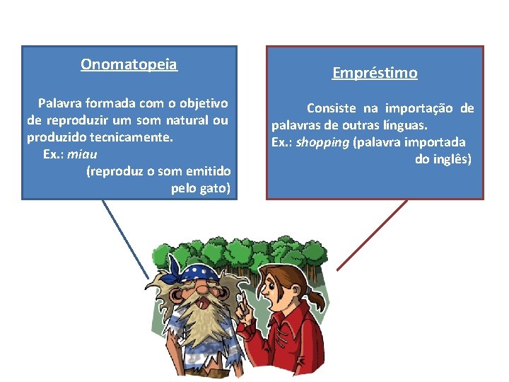 Onomatopeia Palavra formada com o objetivo de reproduzir um som natural ou produzido tecnicamente.