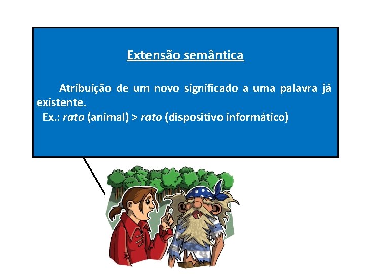 Extensão semântica Atribuição de um novo significado a uma palavra já existente. Ex. :