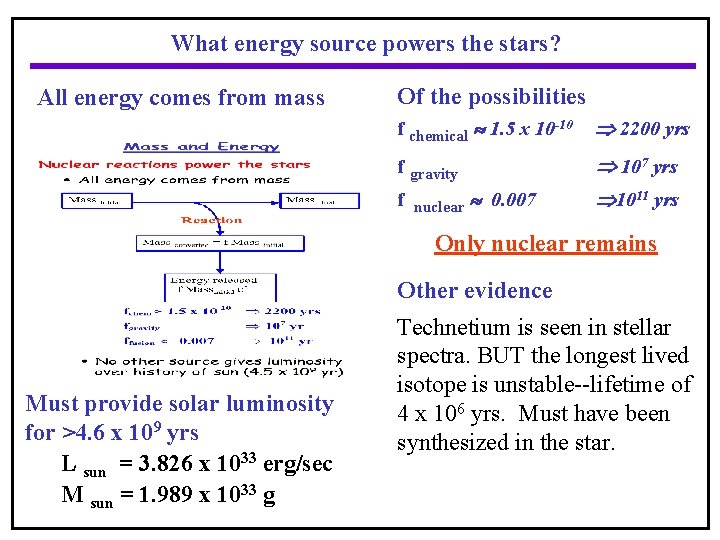 What energy source powers the stars? All energy comes from mass Of the possibilities