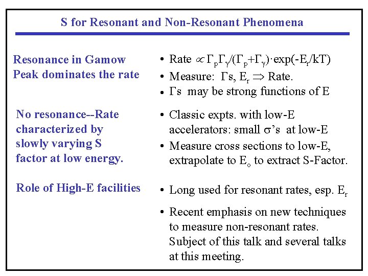 S for Resonant and Non-Resonant Phenomena Resonance in Gamow Peak dominates the rate •