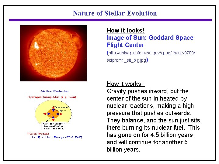 Nature of Stellar Evolution How it looks! Image of Sun: Goddard Space Flight Center