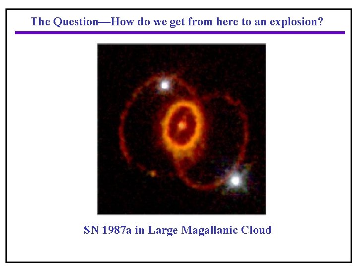 The Question—How do we get from here to an explosion? SN 1987 a in