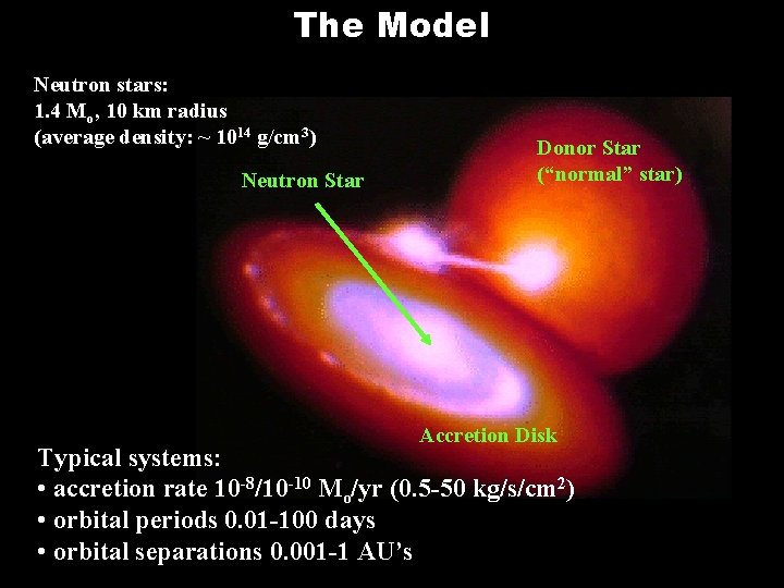 The Model Neutron stars: 1. 4 Mo, 10 km radius (average density: ~ 1014