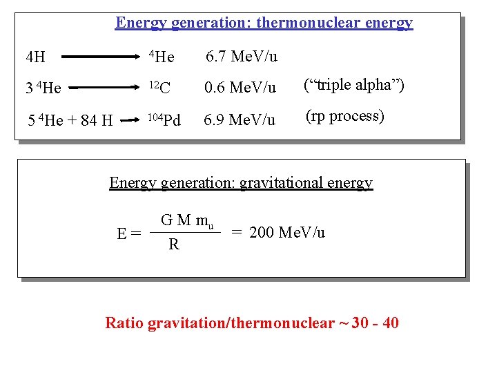 Energy generation: thermonuclear energy 4 H 4 He 6. 7 Me. V/u 3 4