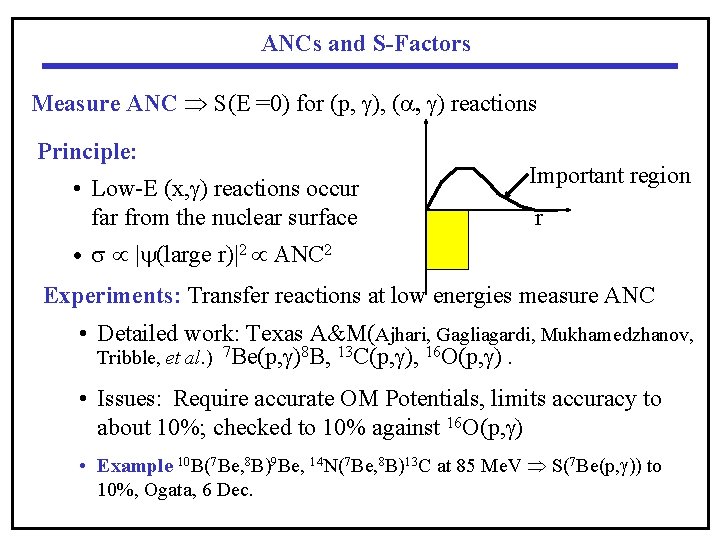 ANCs and S-Factors Measure ANC S(E =0) for (p, g), ( , g) reactions