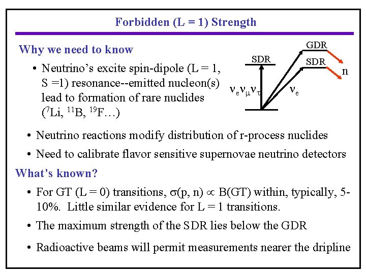 Forbidden (L = 1) Strength Why we need to know GDR SDR • Neutrino’s