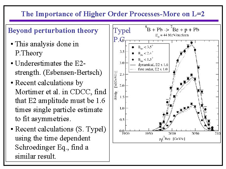 The Importance of Higher Order Processes-More on L=2 Beyond perturbation theory • This analysis
