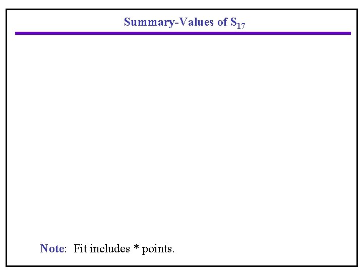 Summary-Values of S 17 0 2 4 Note: Fit includes * points. 6 8