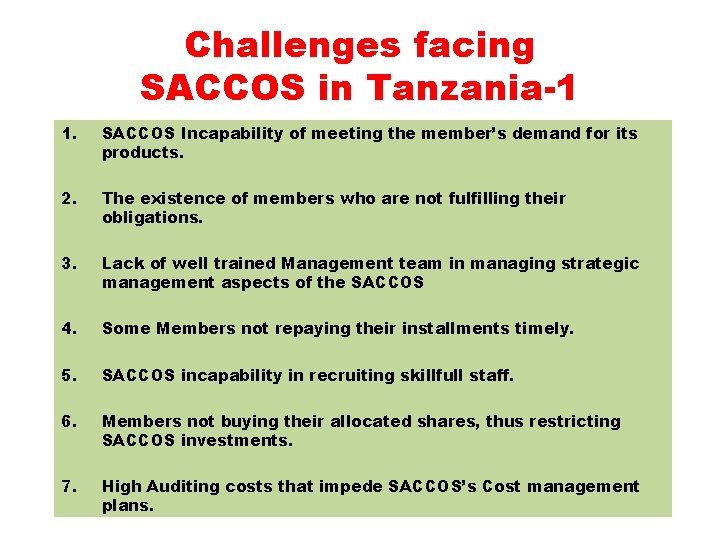 Challenges facing SACCOS in Tanzania-1 1. SACCOS Incapability of meeting the member’s demand for