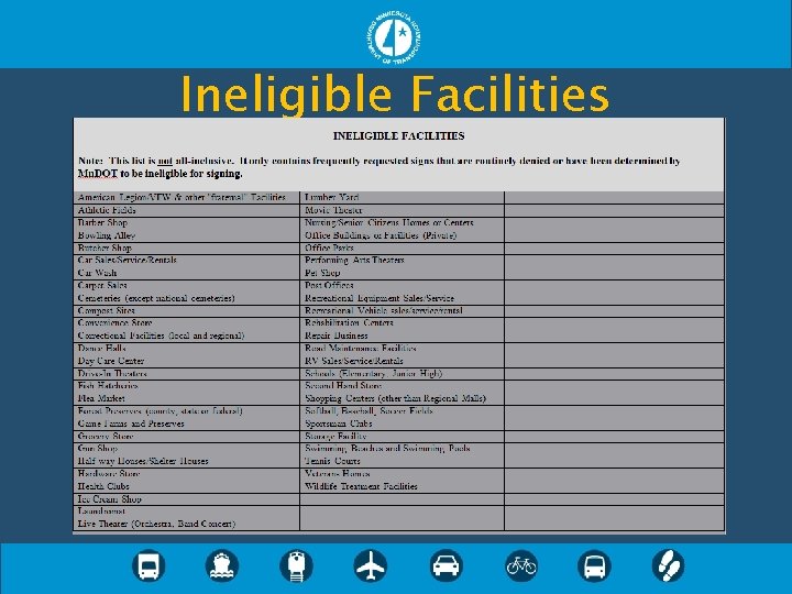 Ineligible Facilities 