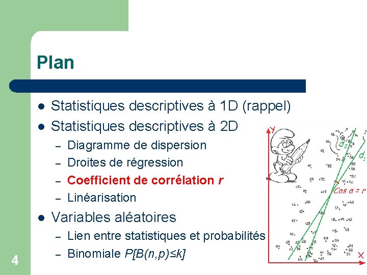 Plan l l Statistiques descriptives à 1 D (rappel) Statistiques descriptives à 2 D