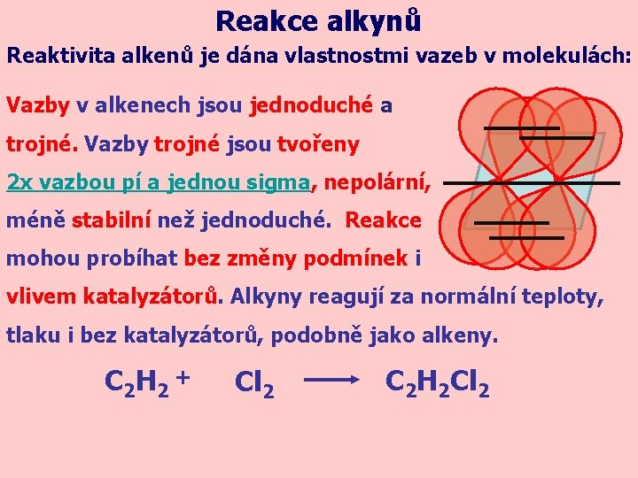 Reakce alkynů Reaktivita alkenů je dána vlastnostmi vazeb v molekulách: Vazby v alkenech jsou