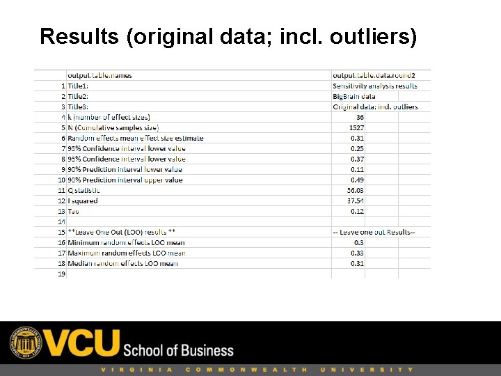 Results (original data; incl. outliers) 