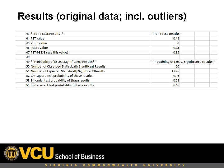 Results (original data; incl. outliers) 
