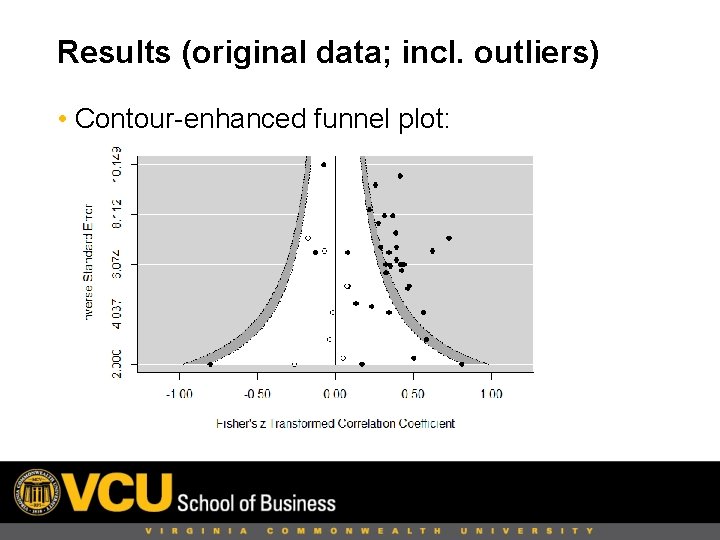 Results (original data; incl. outliers) • Contour-enhanced funnel plot: 