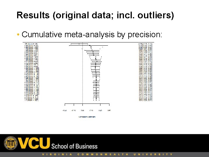 Results (original data; incl. outliers) • Cumulative meta-analysis by precision: 