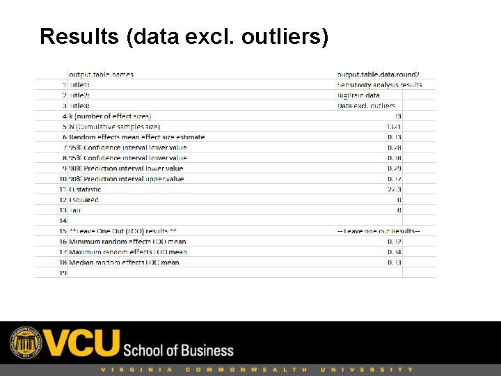 Results (data excl. outliers) 
