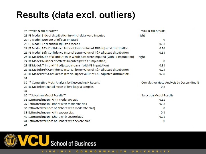 Results (data excl. outliers) 