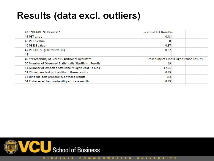 Results (data excl. outliers) 