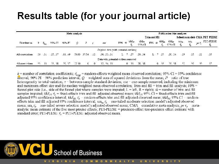 Results table (for your journal article) • 