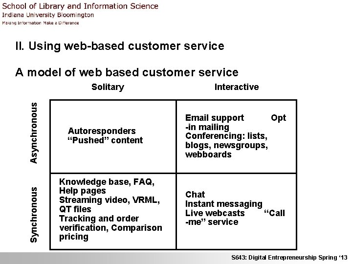 II. Using web-based customer service Synchronous Asynchronous A model of web based customer service