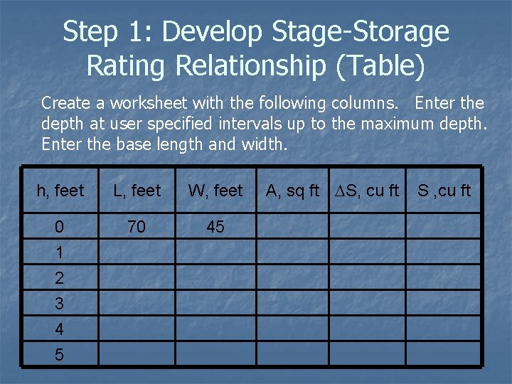 Step 1: Develop Stage-Storage Rating Relationship (Table) Create a worksheet with the following columns.