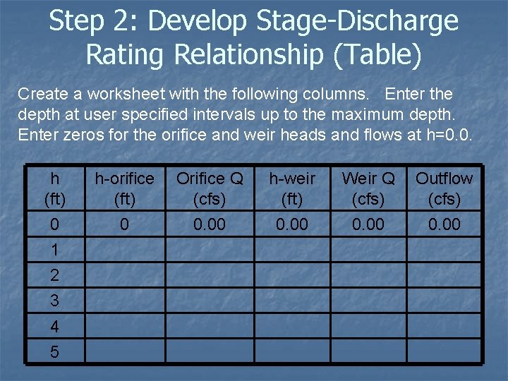 Step 2: Develop Stage-Discharge Rating Relationship (Table) Create a worksheet with the following columns.