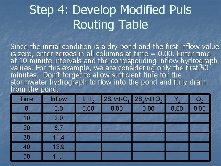 Step 4: Develop Modified Puls Routing Table Since the initial condition is a dry