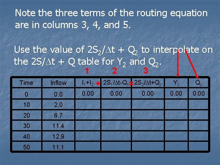 Note three terms of the routing equation are in columns 3, 4, and 5.