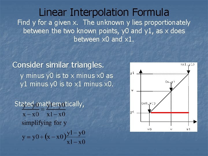 Linear Interpolation Formula Find y for a given x. The unknown y lies proportionately