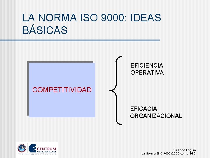 LA NORMA ISO 9000: IDEAS BÁSICAS EFICIENCIA OPERATIVA COMPETITIVIDAD EFICACIA ORGANIZACIONAL Giuliana Leguía La