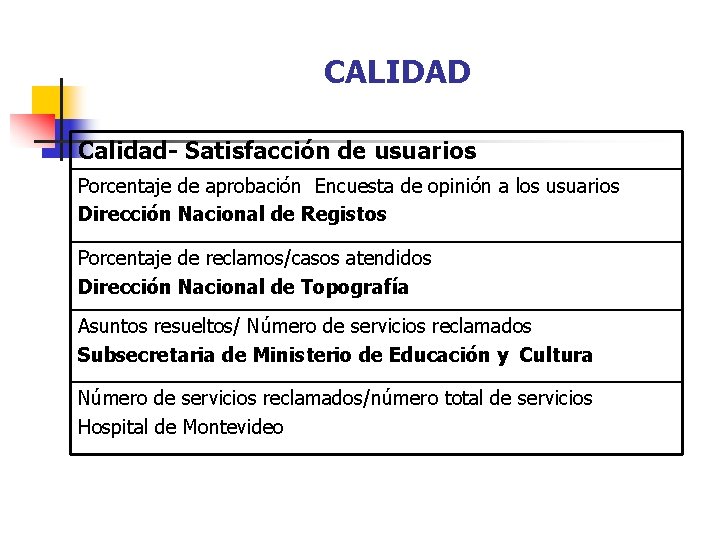 CALIDAD Calidad- Satisfacción de usuarios Porcentaje de aprobación Encuesta de opinión a los usuarios