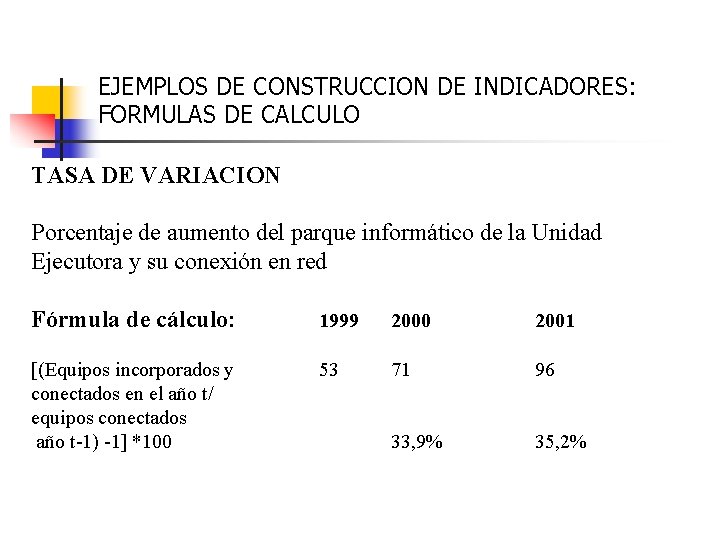 EJEMPLOS DE CONSTRUCCION DE INDICADORES: FORMULAS DE CALCULO TASA DE VARIACION Porcentaje de aumento