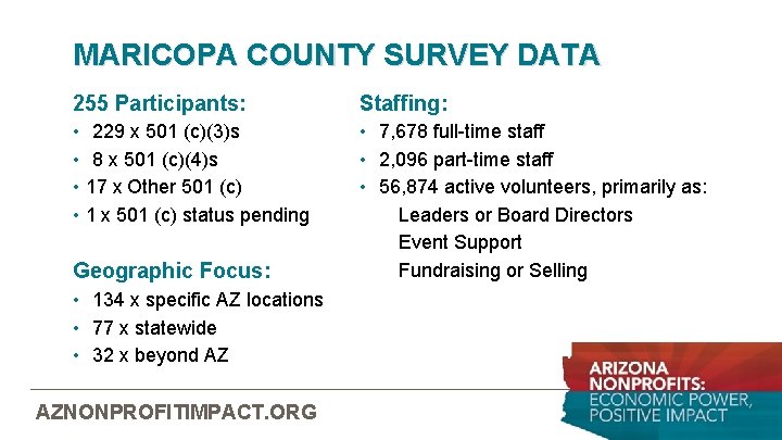 MARICOPA COUNTY SURVEY DATA 255 Participants: Staffing: • 229 x 501 (c)(3)s • 8